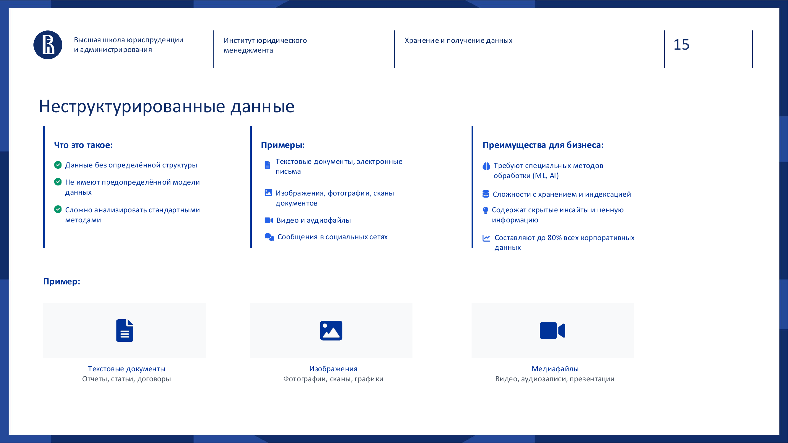 Слайд: Неструктурированные данные