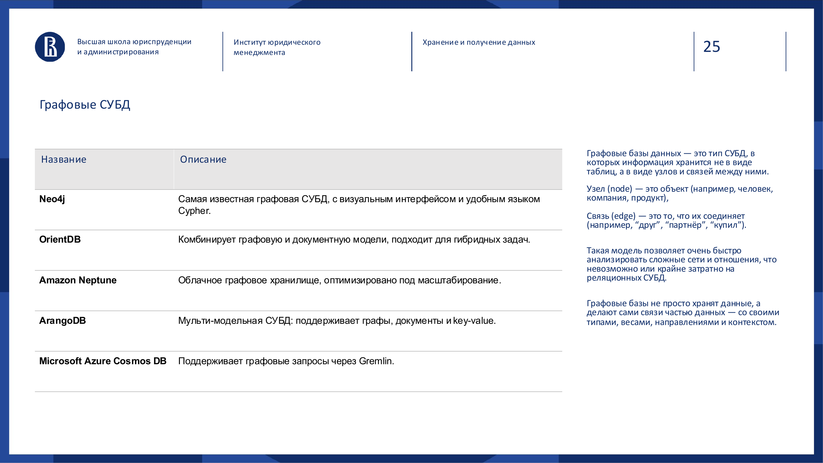 Слайд: Графовые СУБД