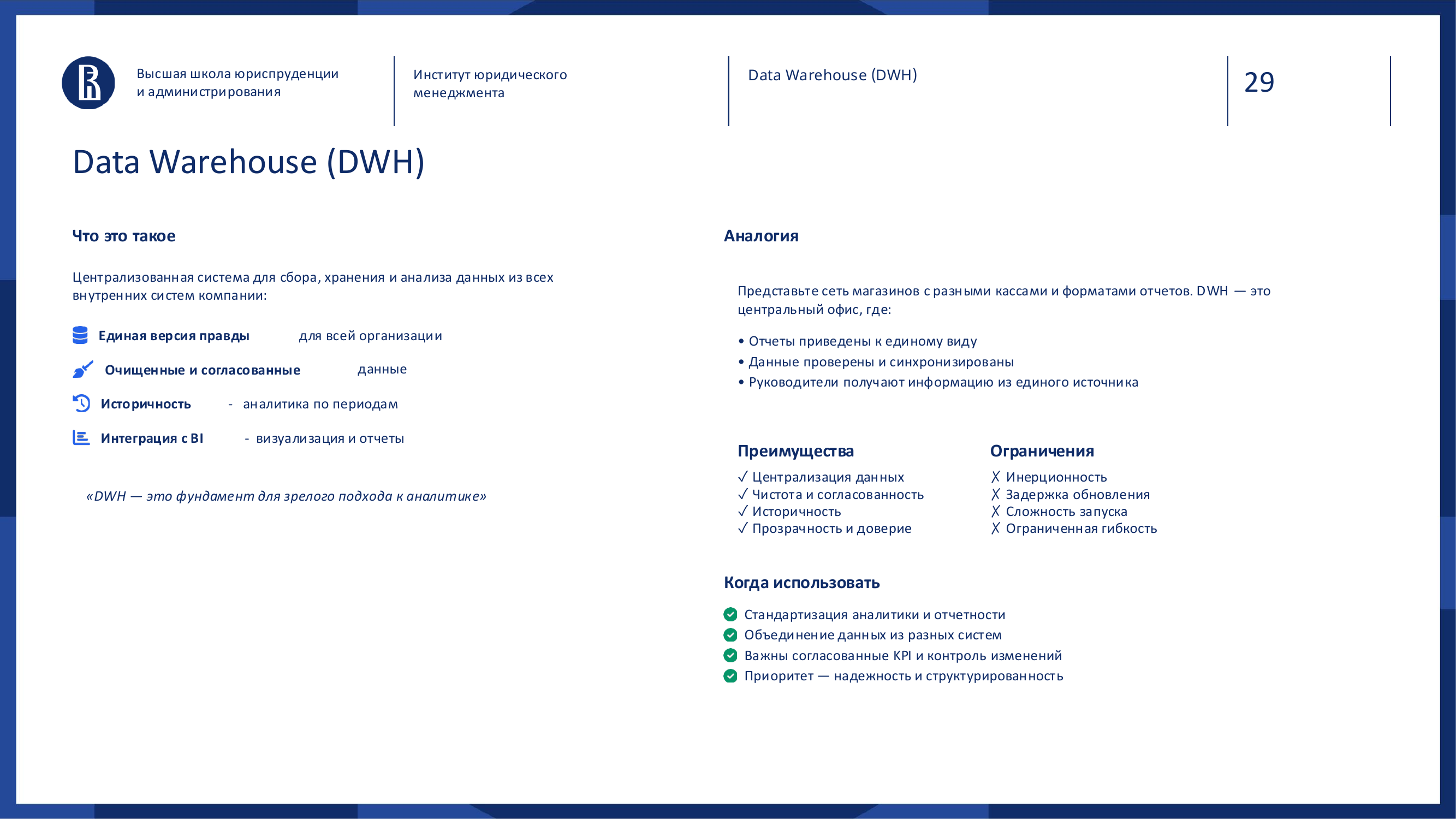 Слайд: Data Warehouse